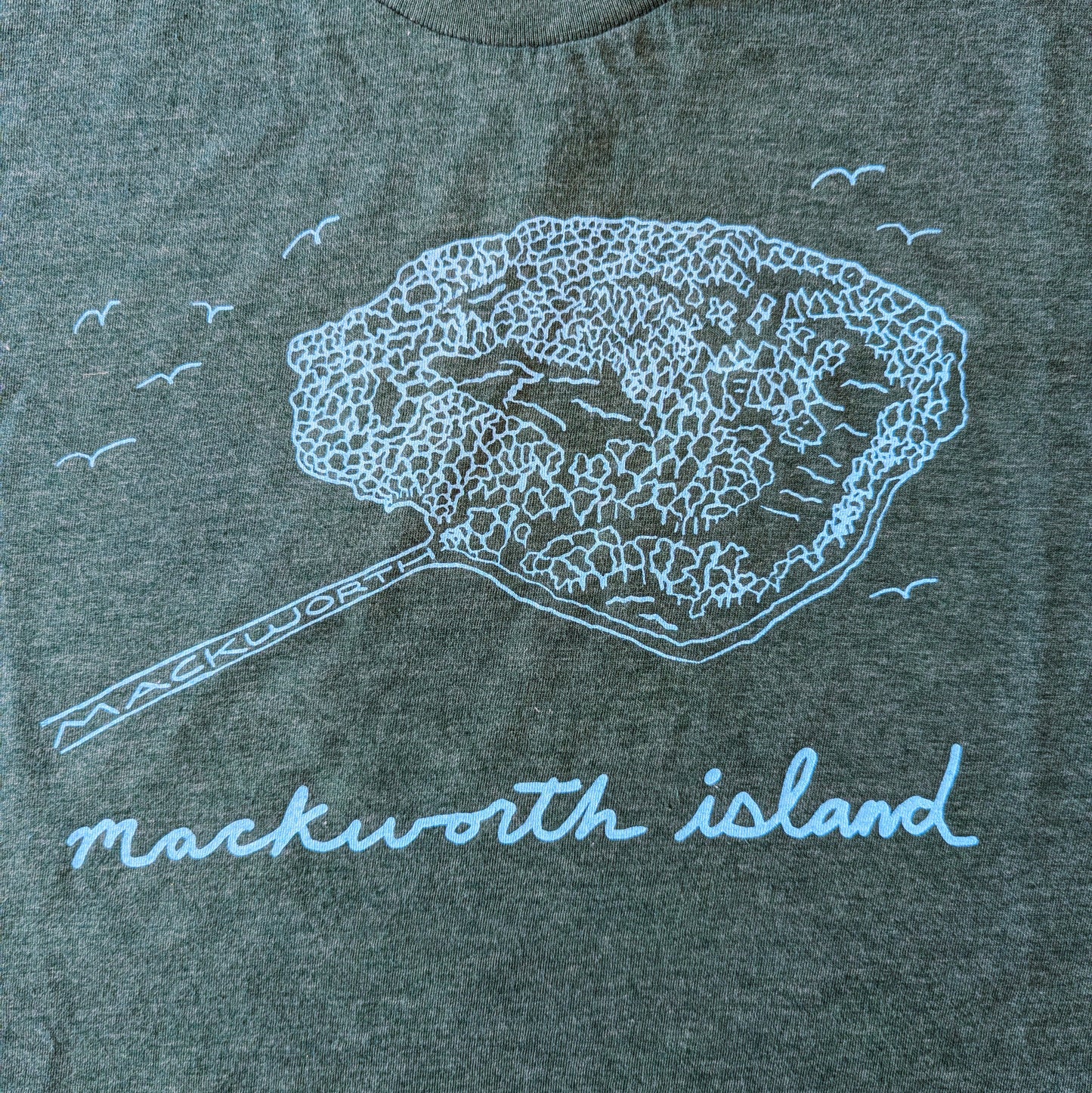 MACKWORTH