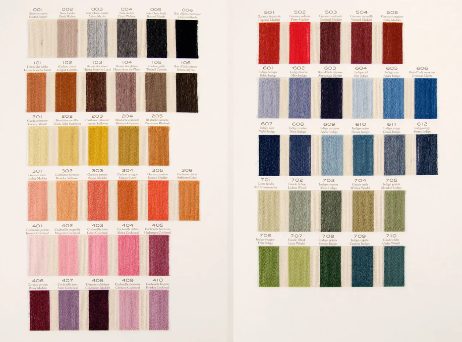 Eco Vita crewel wool thread