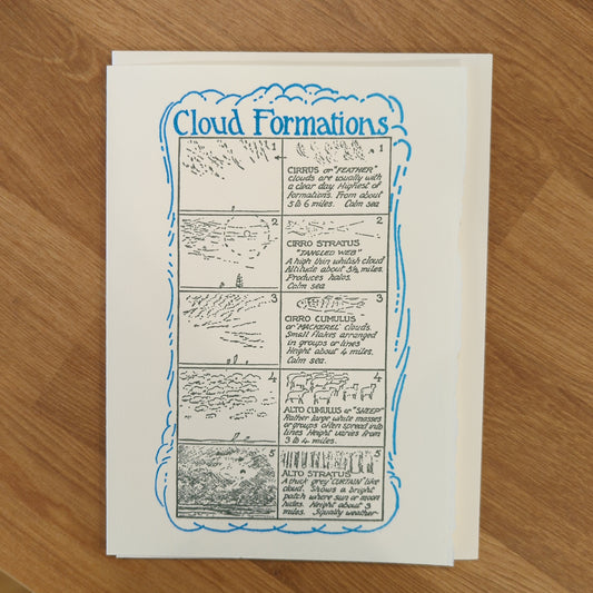 Saturn Press: Cloud Formations