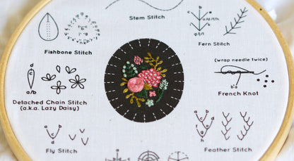 Wildflowers embroidered pendant kit